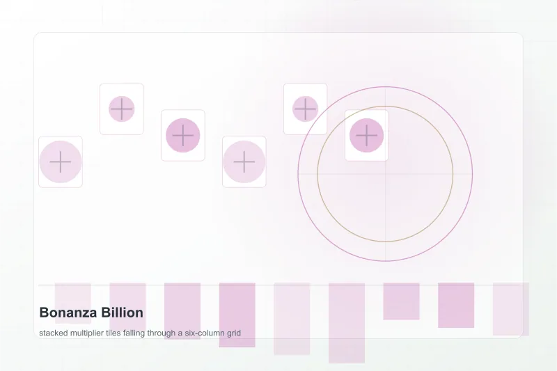 Mreža padajočih množiteljev za Bonanza Billion